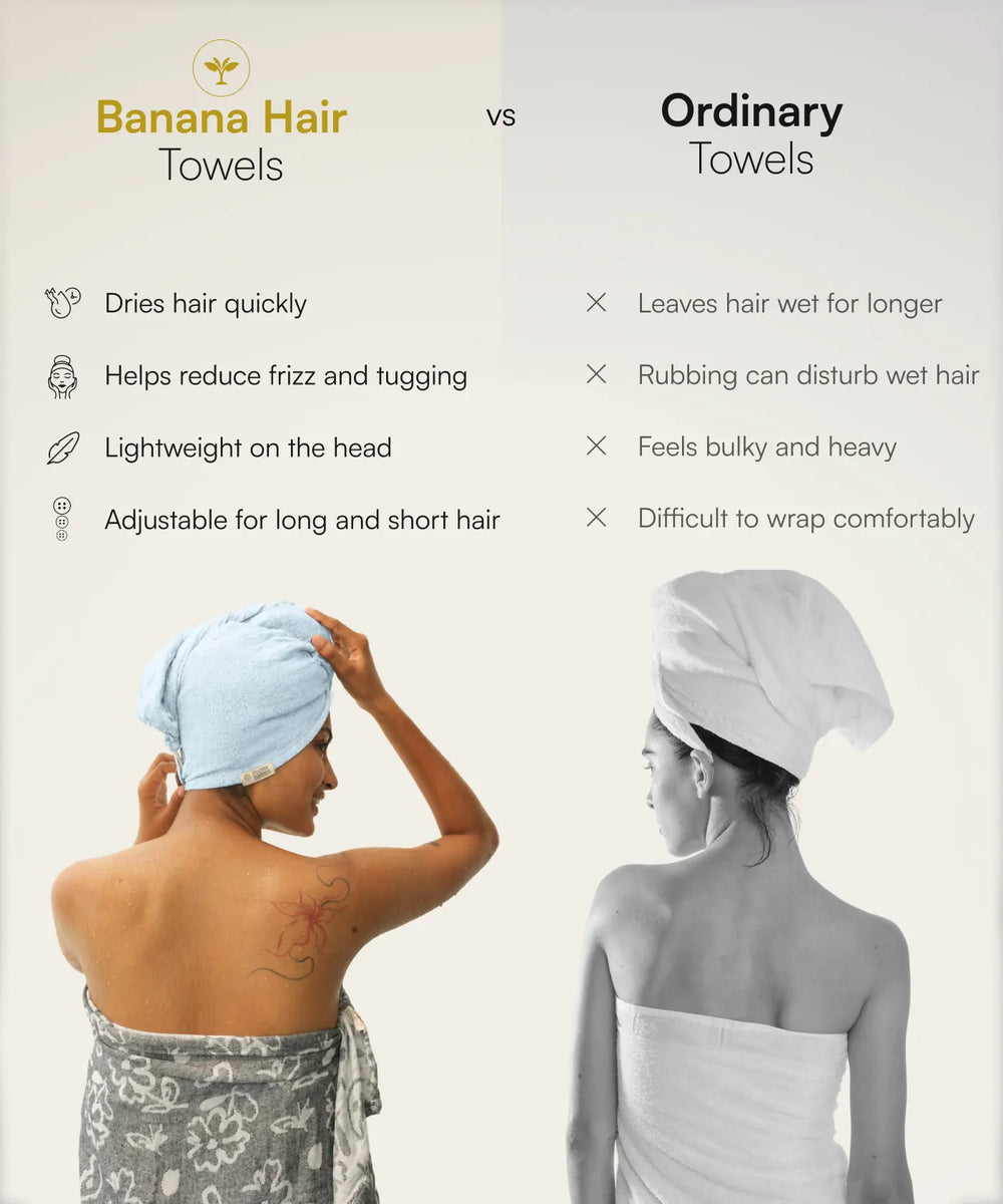 Banana Terry Hair Towel | 400 GSM | 22 x 65 x 5
