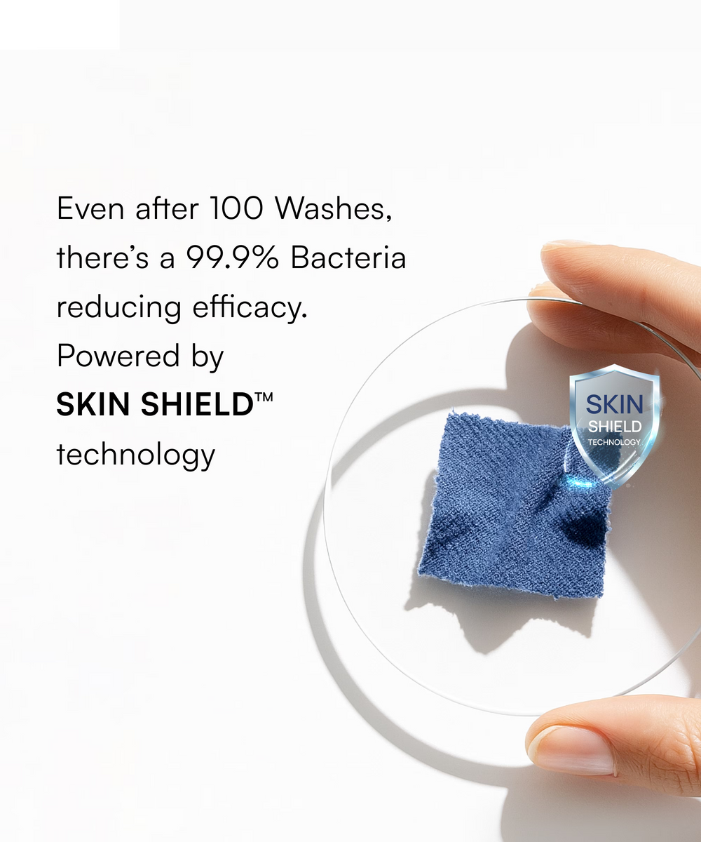 Blue square fabric sample on a white background with text about bacteria reducing efficacy and Skin Shield technology.