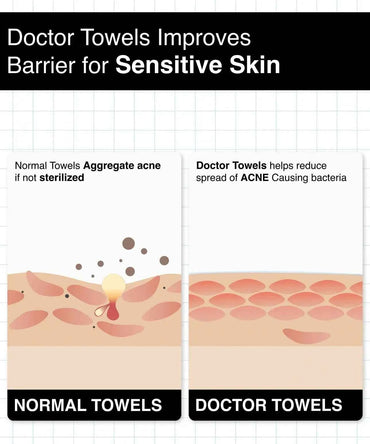 Banana Double Cloth Hooded Baby Towel - Colorblock | 80 X 80 cm