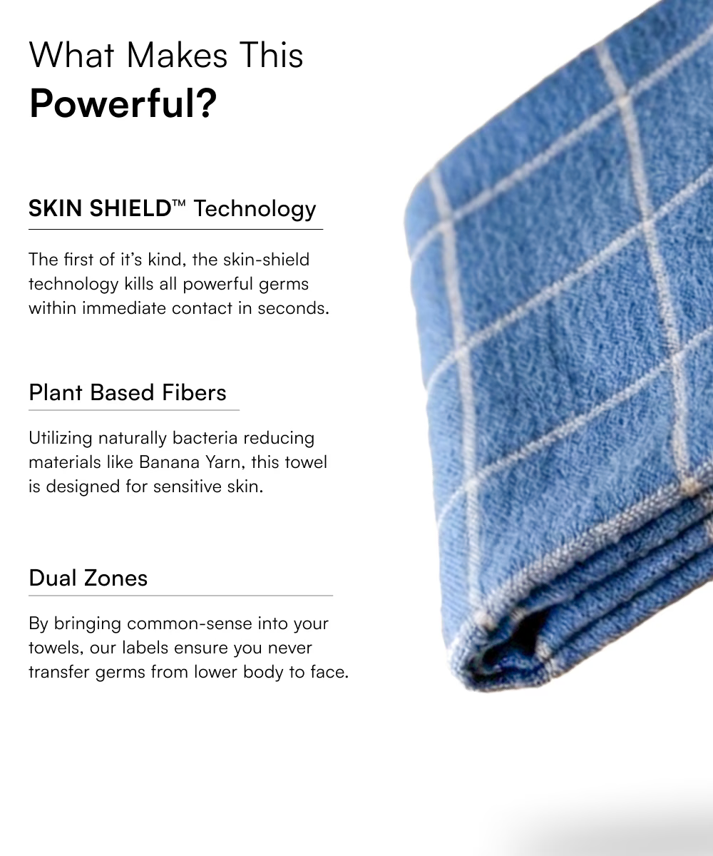 Banana Double Cloth towel with text about Skin Shield Technology, plant-based fibers, and dual zones on a white background.