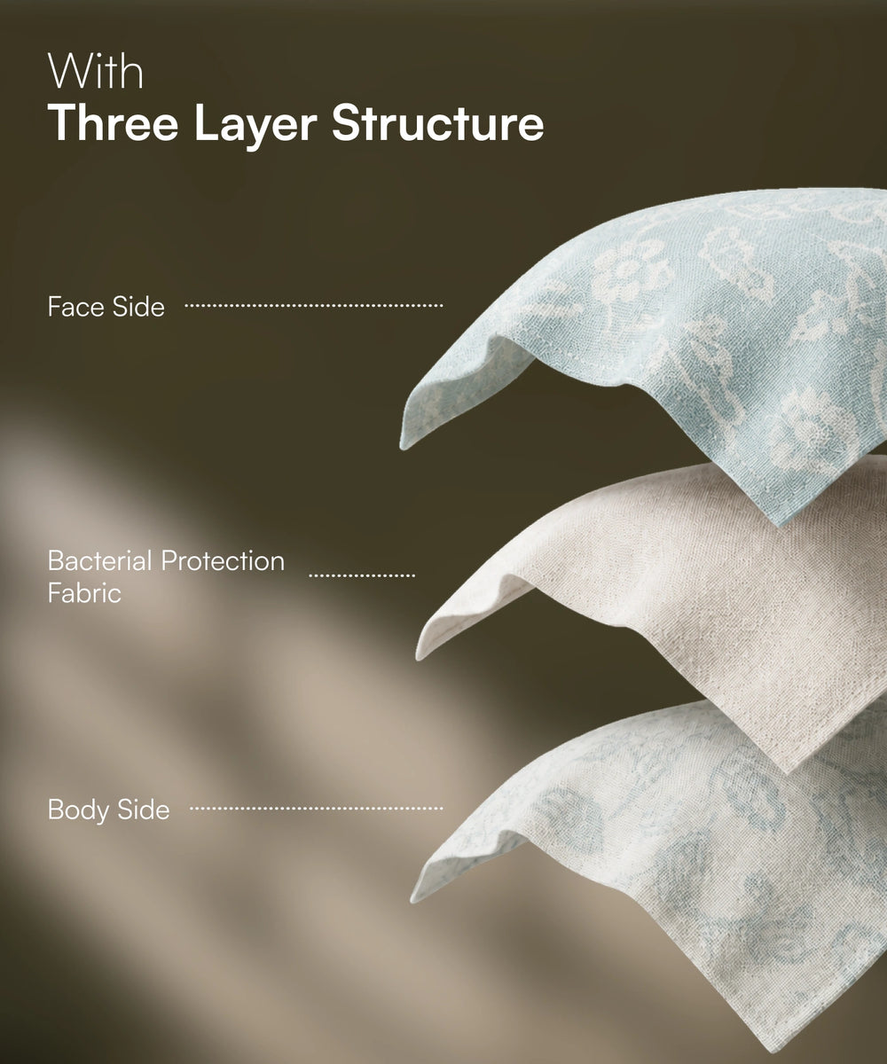 Banana Jacquard Floral Bath Towel | 210 GSM | 75 x 150 cm