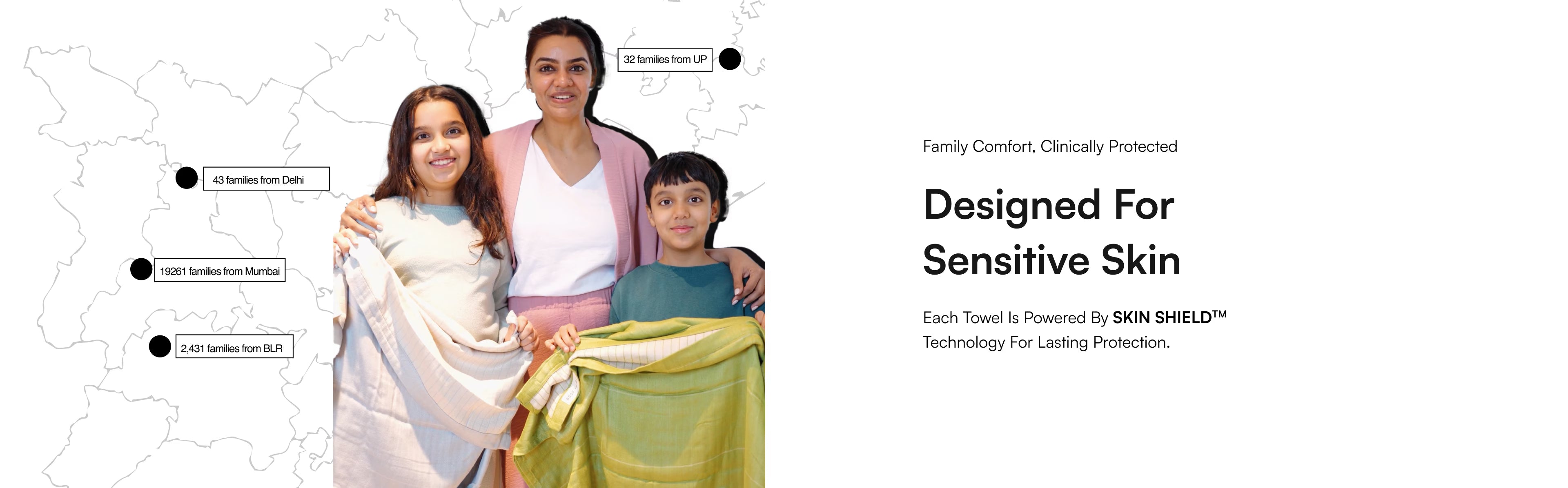 Family using a product with text about sensitive skin protection on a white background
