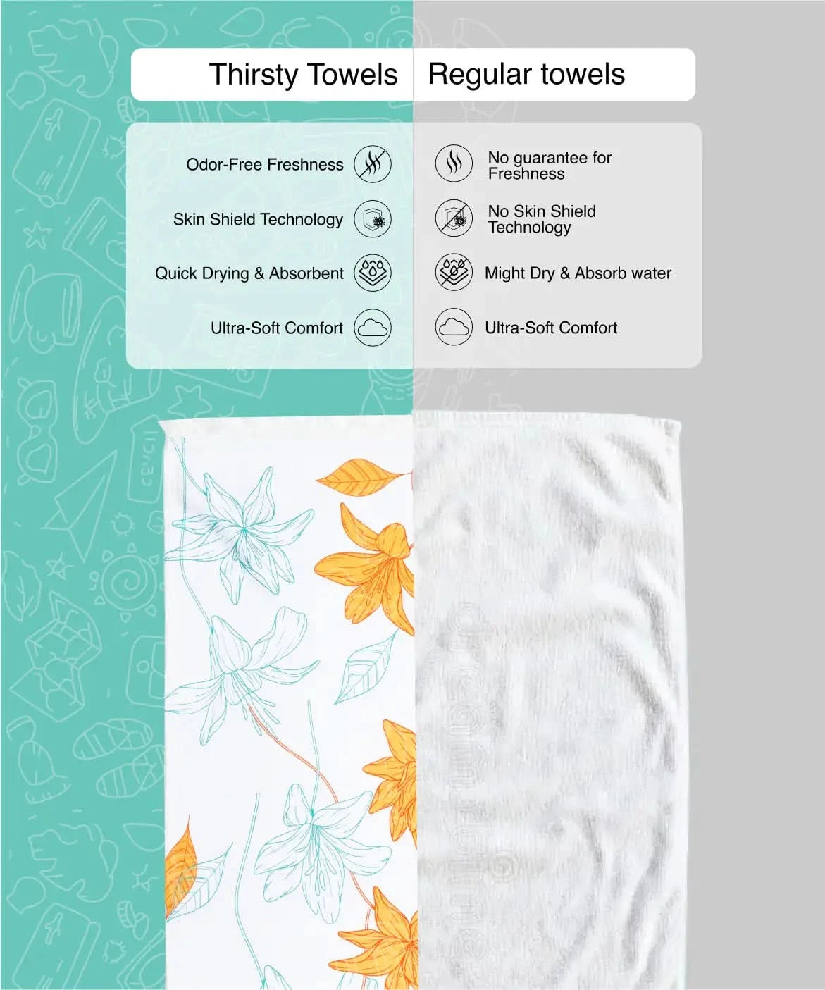 Sunlit Bloom Bamboo Bath Towel | 200 GSM | 70 X 140 cm