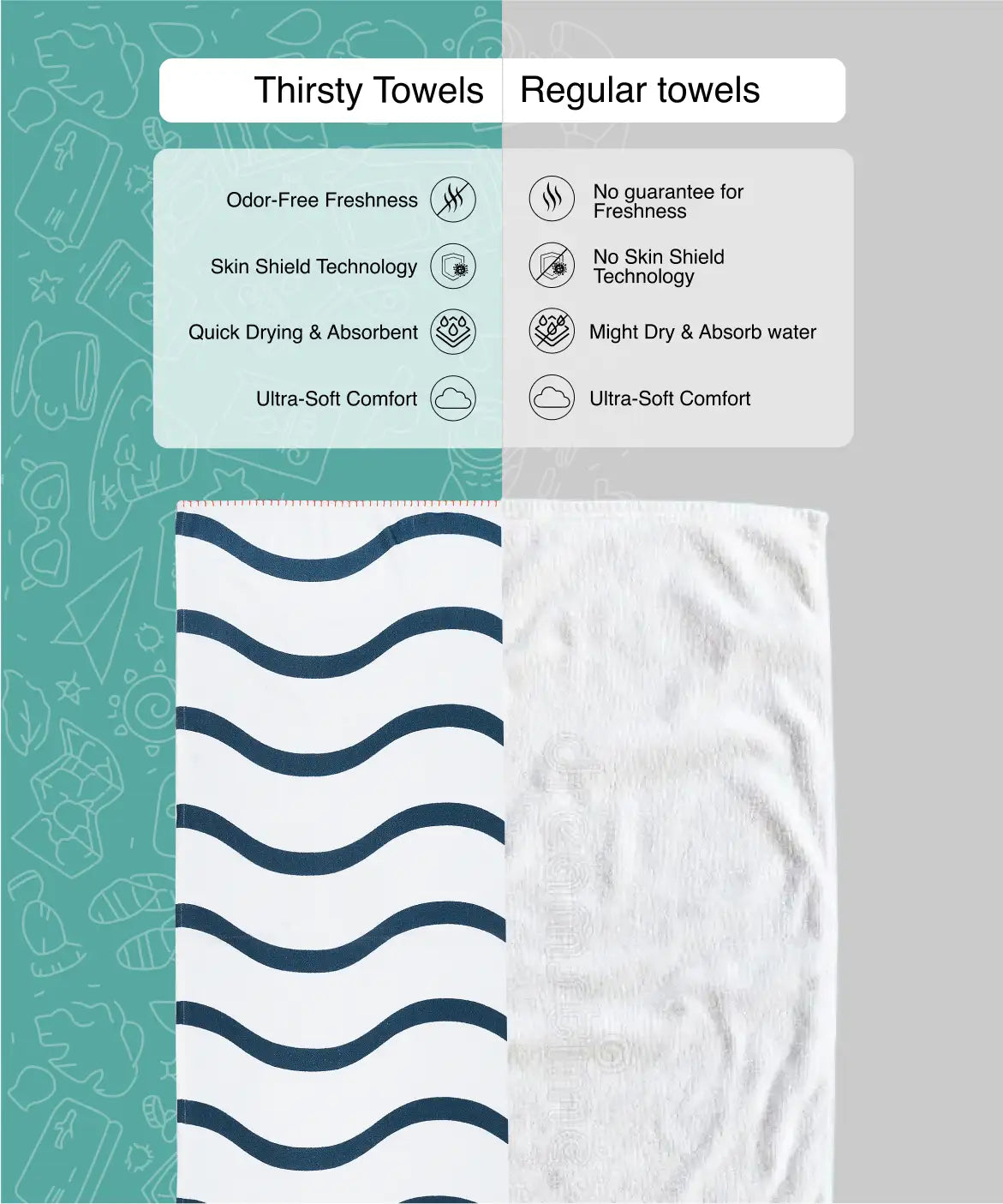 Twilight Wave Bamboo Bath Towel | 200 GSM | 70 X 140 cm