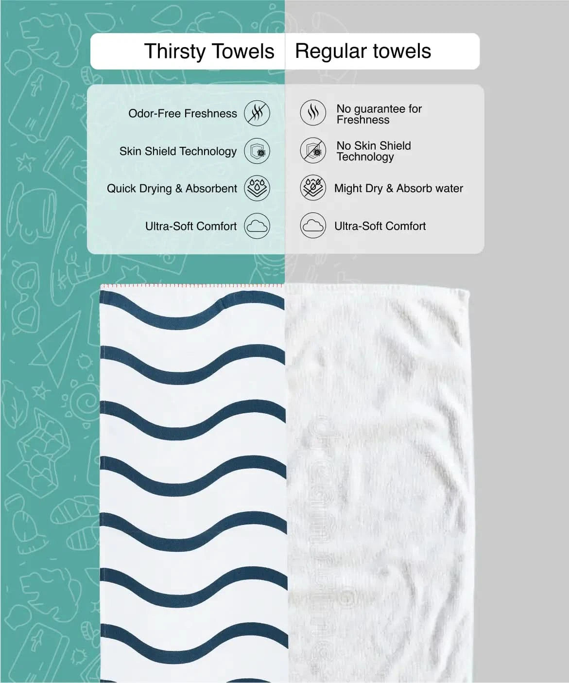 Twilight Wave Bamboo Bath Towel | 200 GSM | 70 X 140 cm