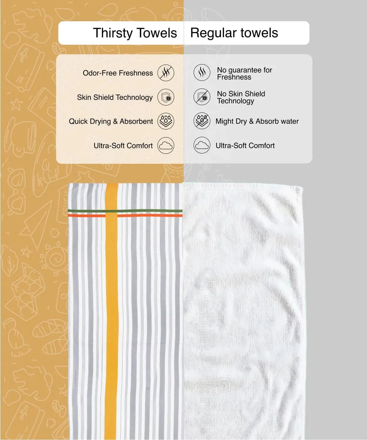 Just Stripes Bamboo Bath Towel | 200 GSM | 70 X 140 cm