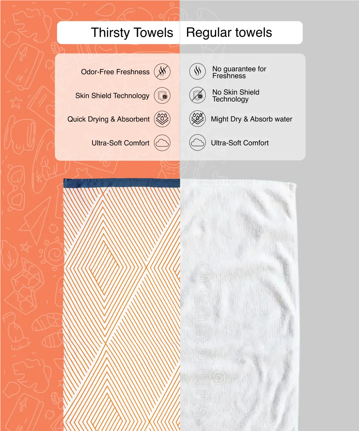 Tangerine Dream Bamboo Bath Towel | 200 GSM | 70 X 140 cm