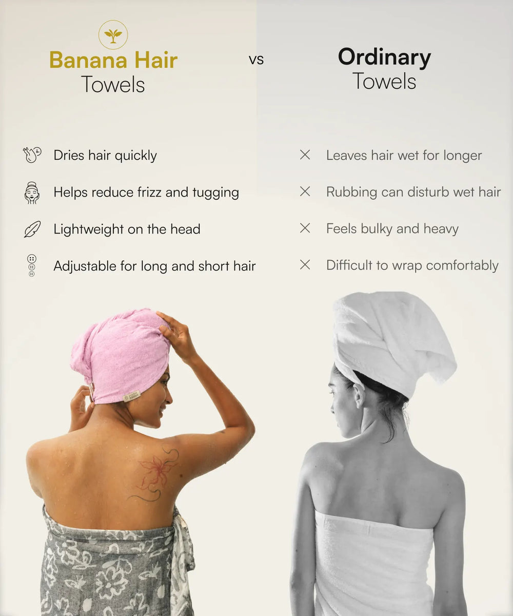 Banana Terry Hair Towel | 400 GSM | 22 x 65 x 5 - FS