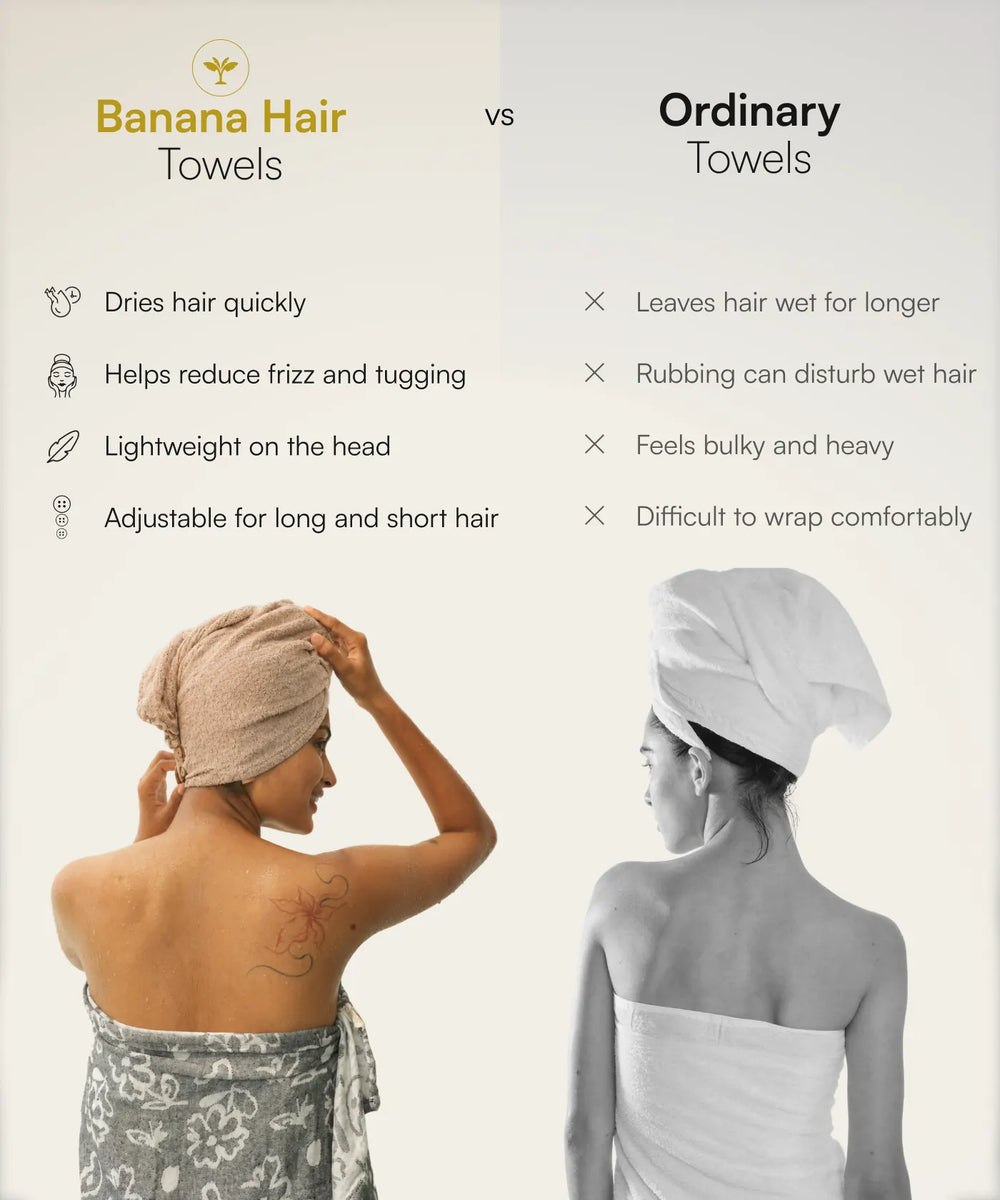 Banana Terry Hair Towel | 400 GSM | 22 x 65 x 5