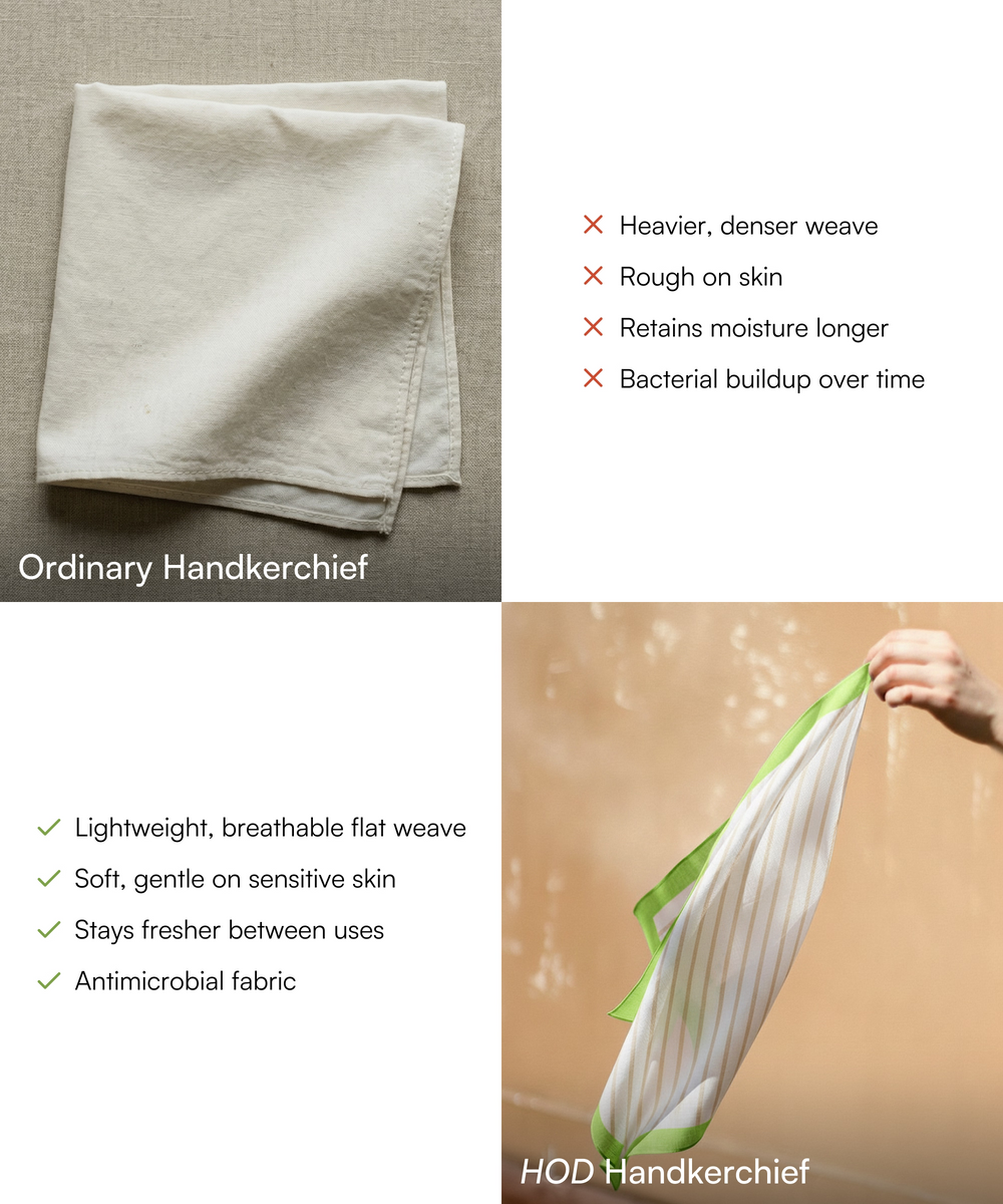 Aluvera Hand kerchief | Honey Peach and Aloe Green | 40 X 40 cm | Pack of 4