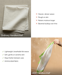 Aluvera Hand kerchief | Honey Peach and Aloe Green | 40 X 40 cm | Pack of 4