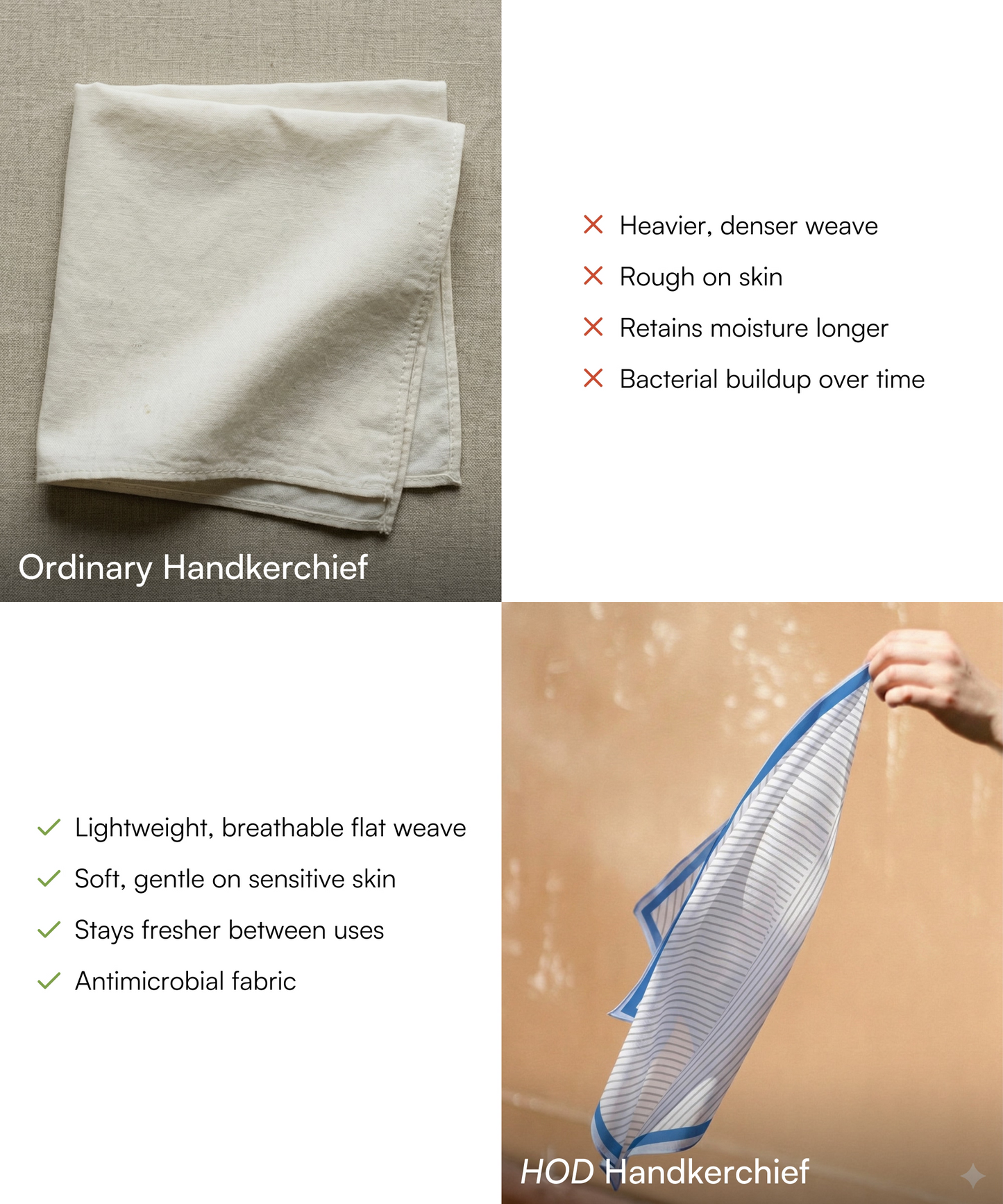 Aluvera Hand kerchief | Blue and Grey Combo | 40 X 40 cm | Pack of 4