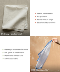 Aluvera Hand kerchief | Blue and Grey Combo | 40 X 40 cm | Pack of 4