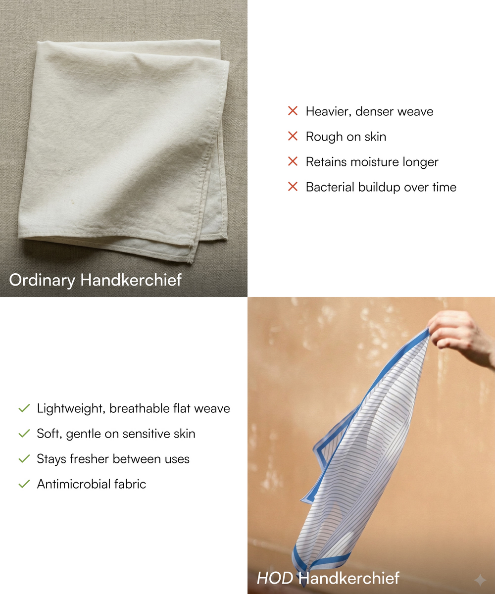 Aluvera Hand kerchief | Aloegreen and Mirage Blue combo | 40 X 40 cm | Pack of 4