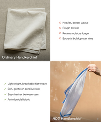 Aluvera Hand kerchief | Aloegreen and Mirage Blue combo | 40 X 40 cm | Pack of 4