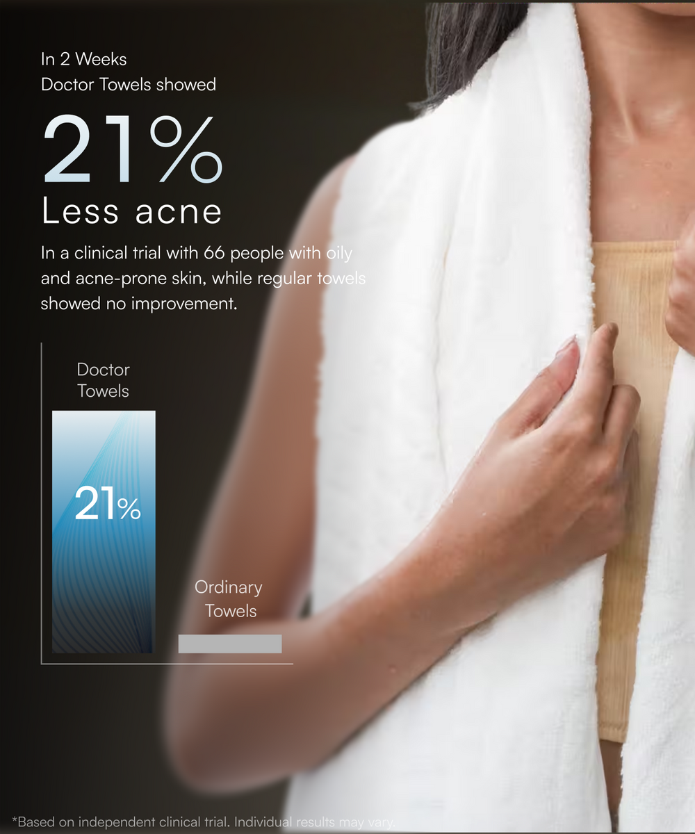 Alufern Terry Bath Towel | 75 X 150 cm | 400 GSM