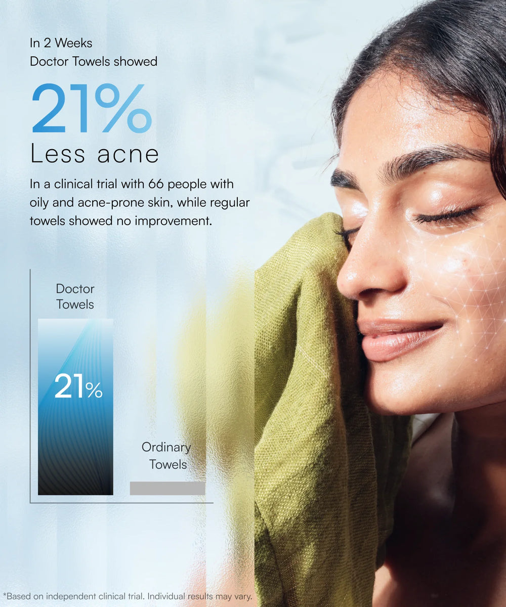 Aluvera Double Cloth Face Towel | 330 GSM | 30 x 30 cm | Pack of 2