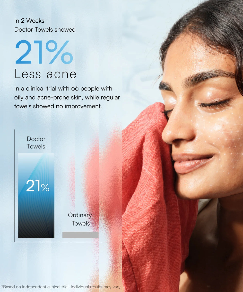 Aluvera Double Cloth Face Towel | 330 GSM | 30 x 30 cm | Pack of 2