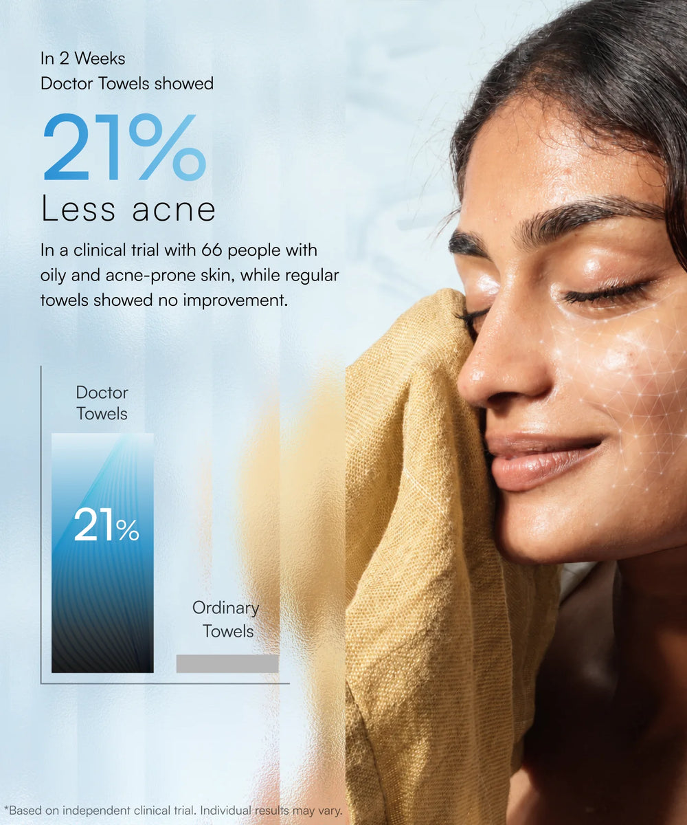 Aluvera Double Cloth Face Towel | 330 GSM | 30 x 30 cm | Pack of 2