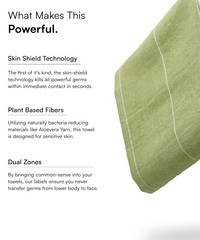 Aluvera Double Cloth Face Assorted Towel | 300 GSM | 30 x 30 cm - Pack of 4