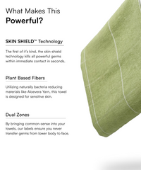 Aluvera Double Cloth Bath Towel | 330 GSM | 75 x 150 cm