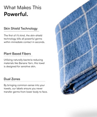 Banana Double Cloth Bath Towel | 330GSM | 75 x 150 cm