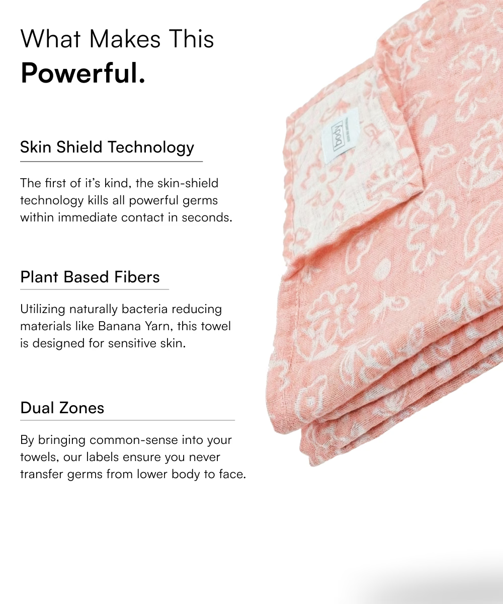 Banana Jacquard Floral Bath Towel | 210 GSM | 75 x 150 cm | Set of 12