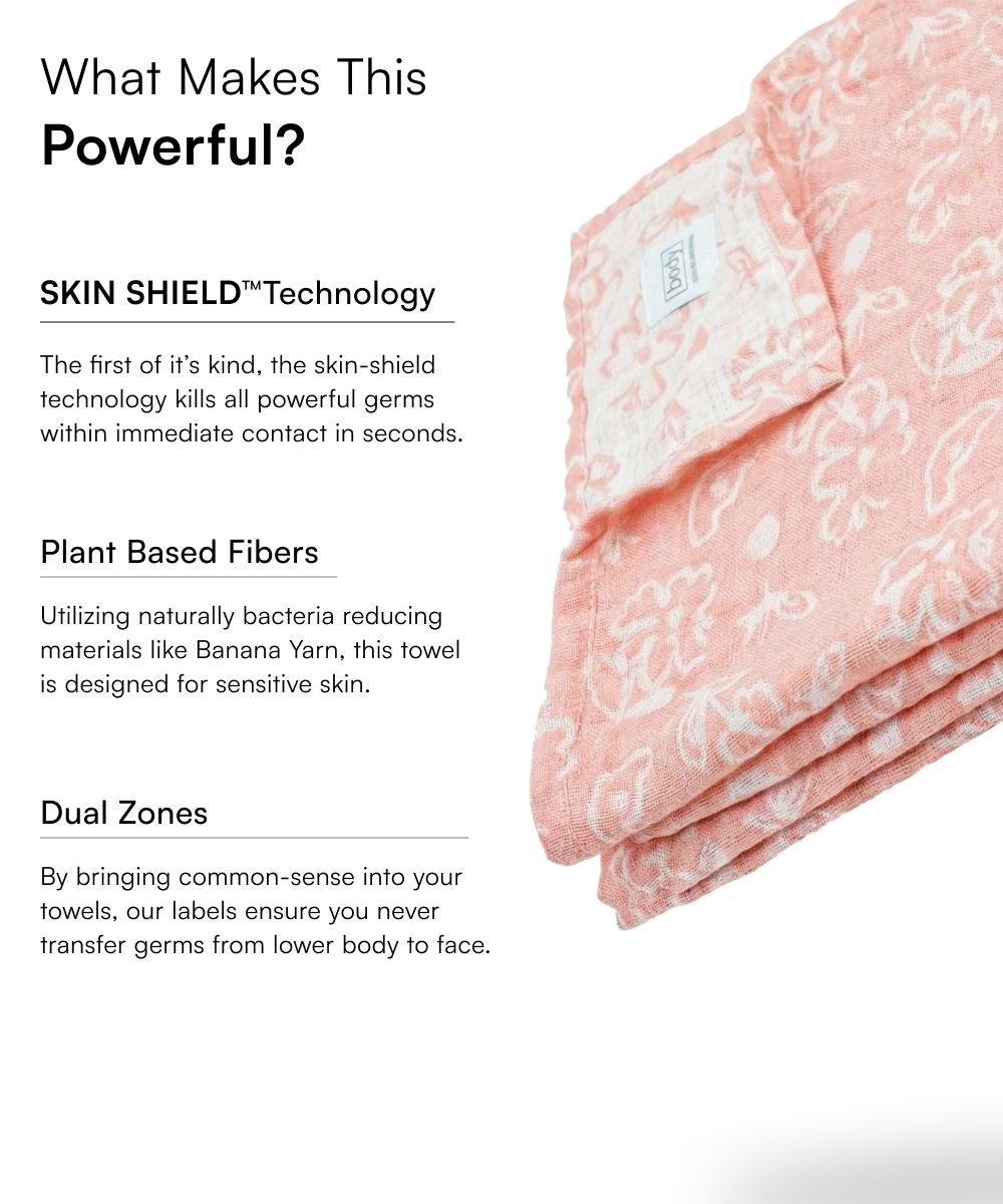 Banana Jacquard Floral Bath Towel 