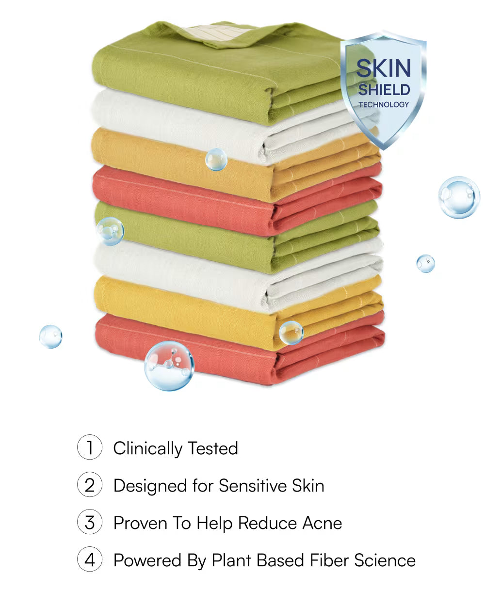 Stack of folded fabric with 'Skin Shield' technology label and product features listed.
