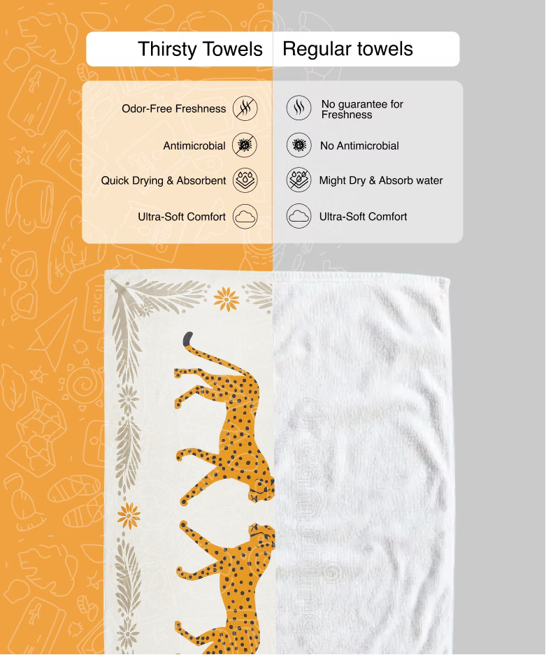 Comparison of Thirsty Towels and Regular towels with icons and text on an orange and gray background.