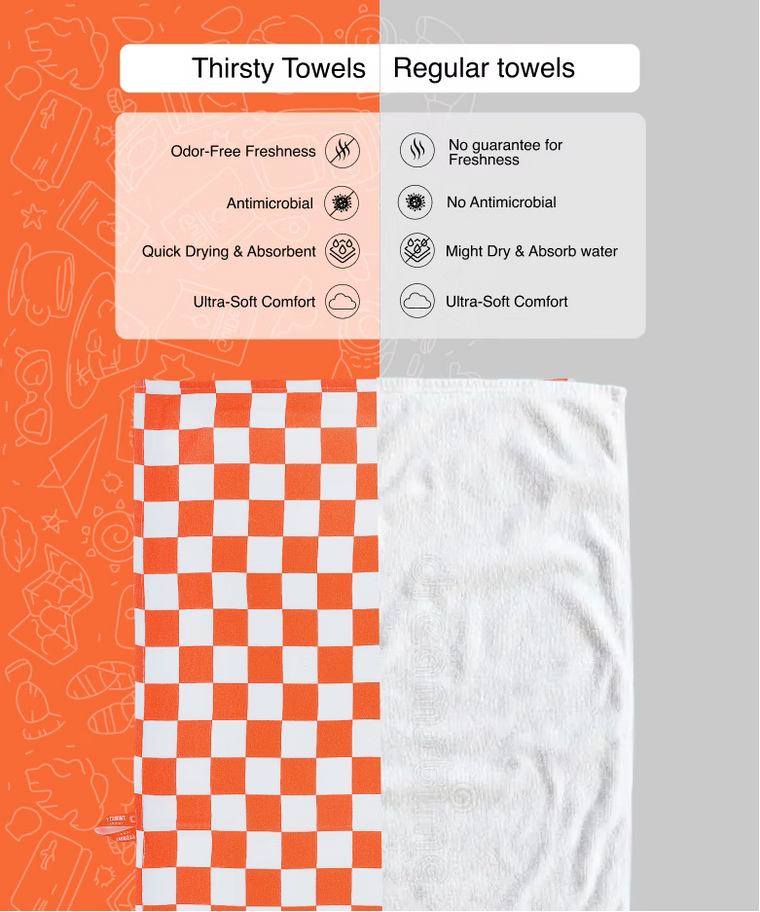 Comparison of Thirsty Towels and Regular towels with features listed on an orange and gray background.