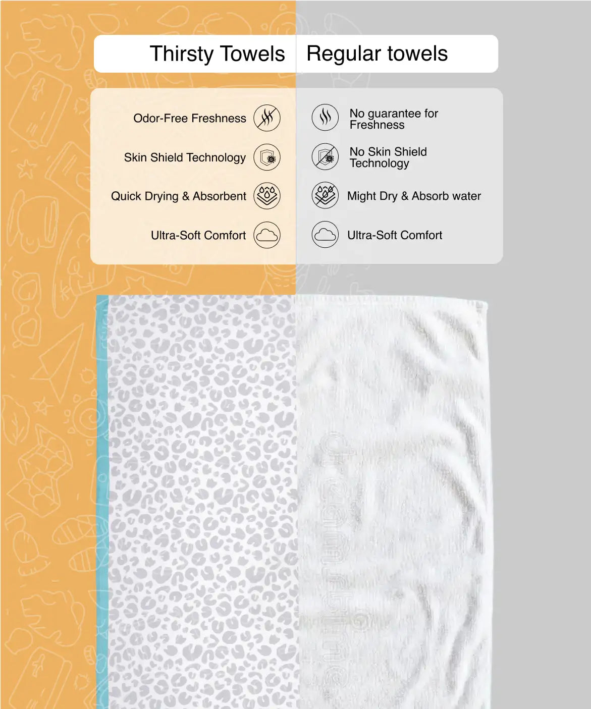 Sassy Leopard Bamboo Bath Towel | 200 GSM | 70 X 140 cm