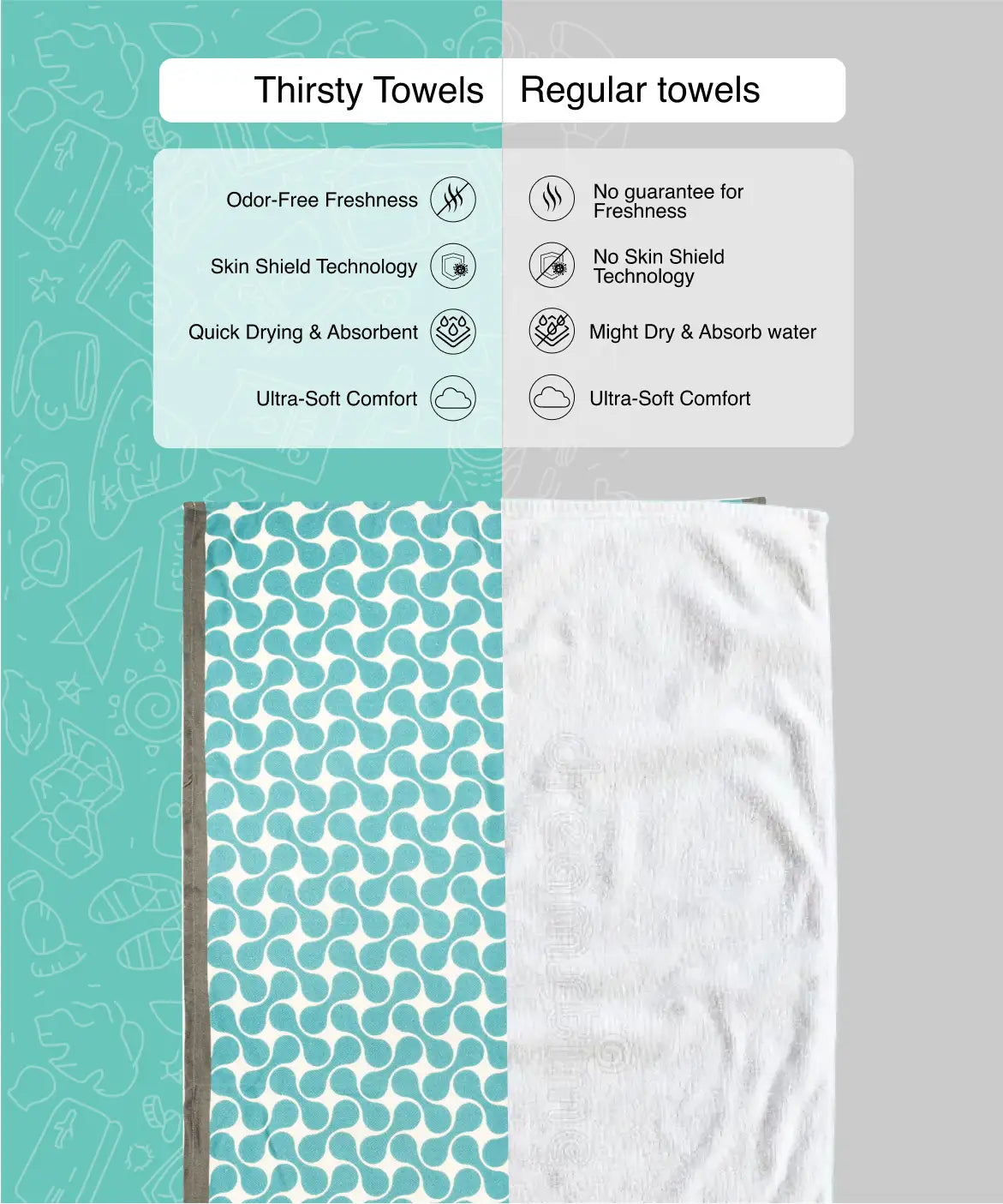 Turquoise Tile Bamboo Bath Towel | 200 GSM | 70 X 140 cm