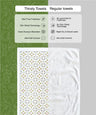 Comparison of Thirsty Towels and Regular towels with features listed on a green and gray background.