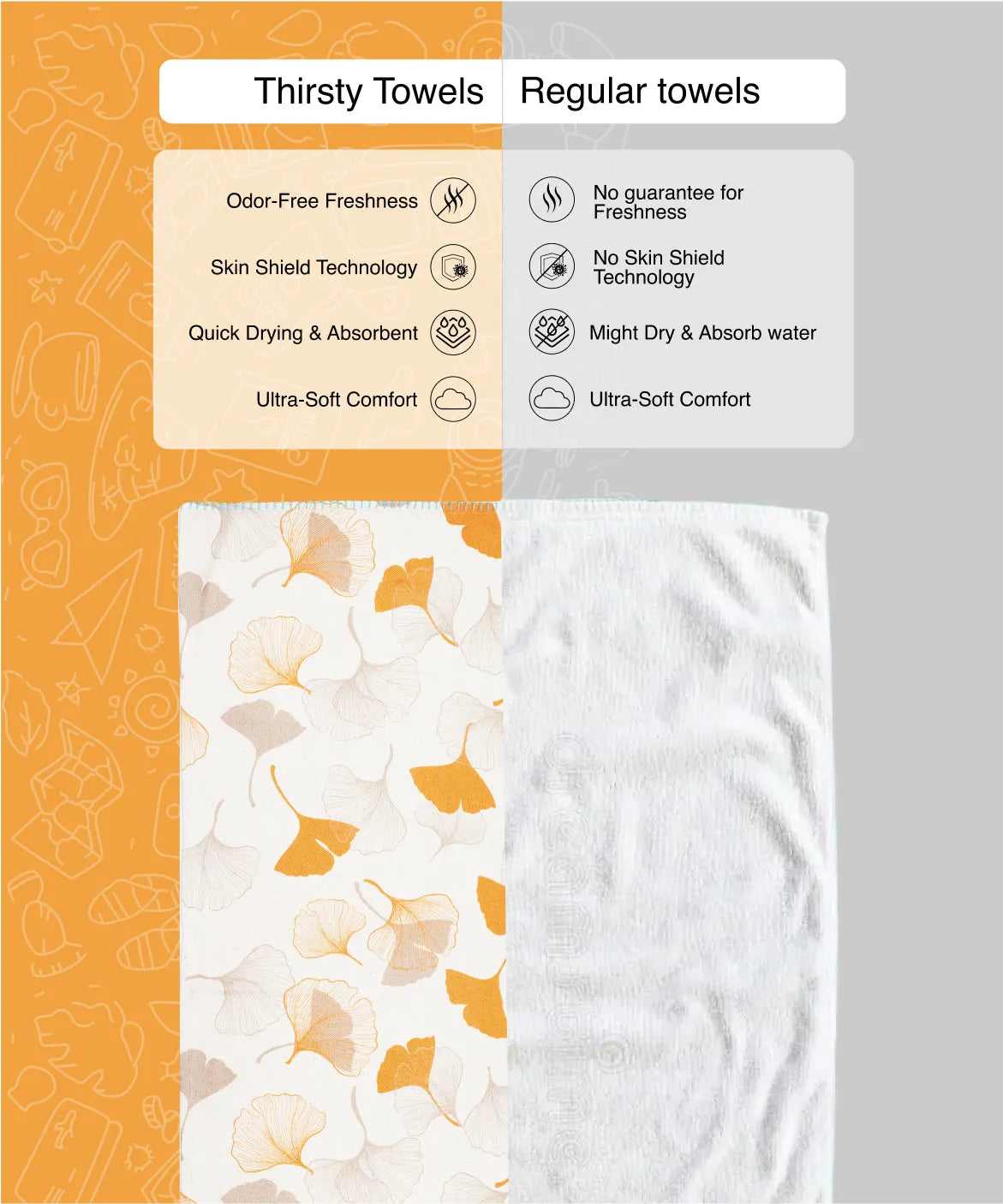 Gingko Garden Bamboo Bath Towel | 200 GSM | 70 X 140 cm