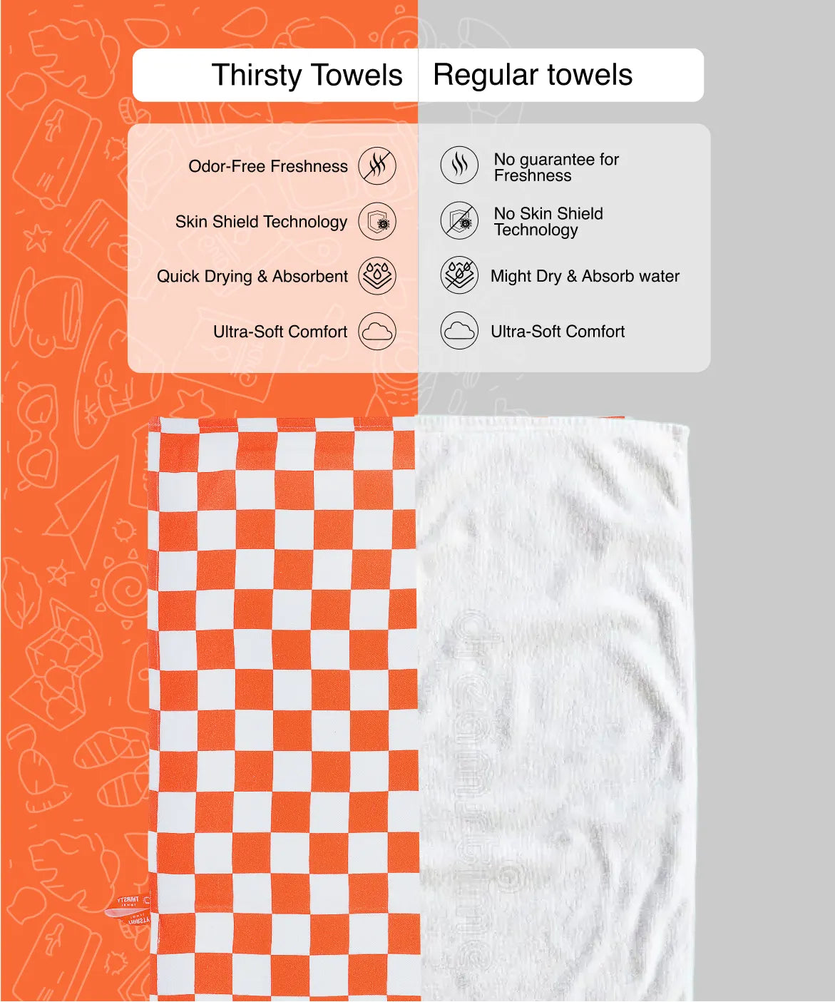 Citrus Checkered Bamboo Bath Towel | 200 GSM | 70 X 140 cm