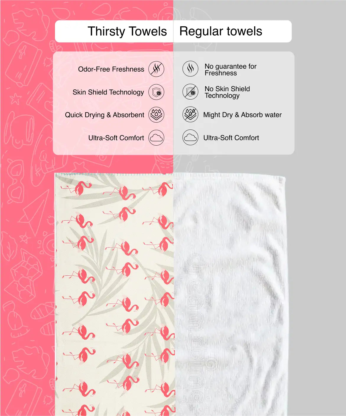 Tropical Flamingo Bamboo Bath Towel | 200 GSM | 70 X 140 cm