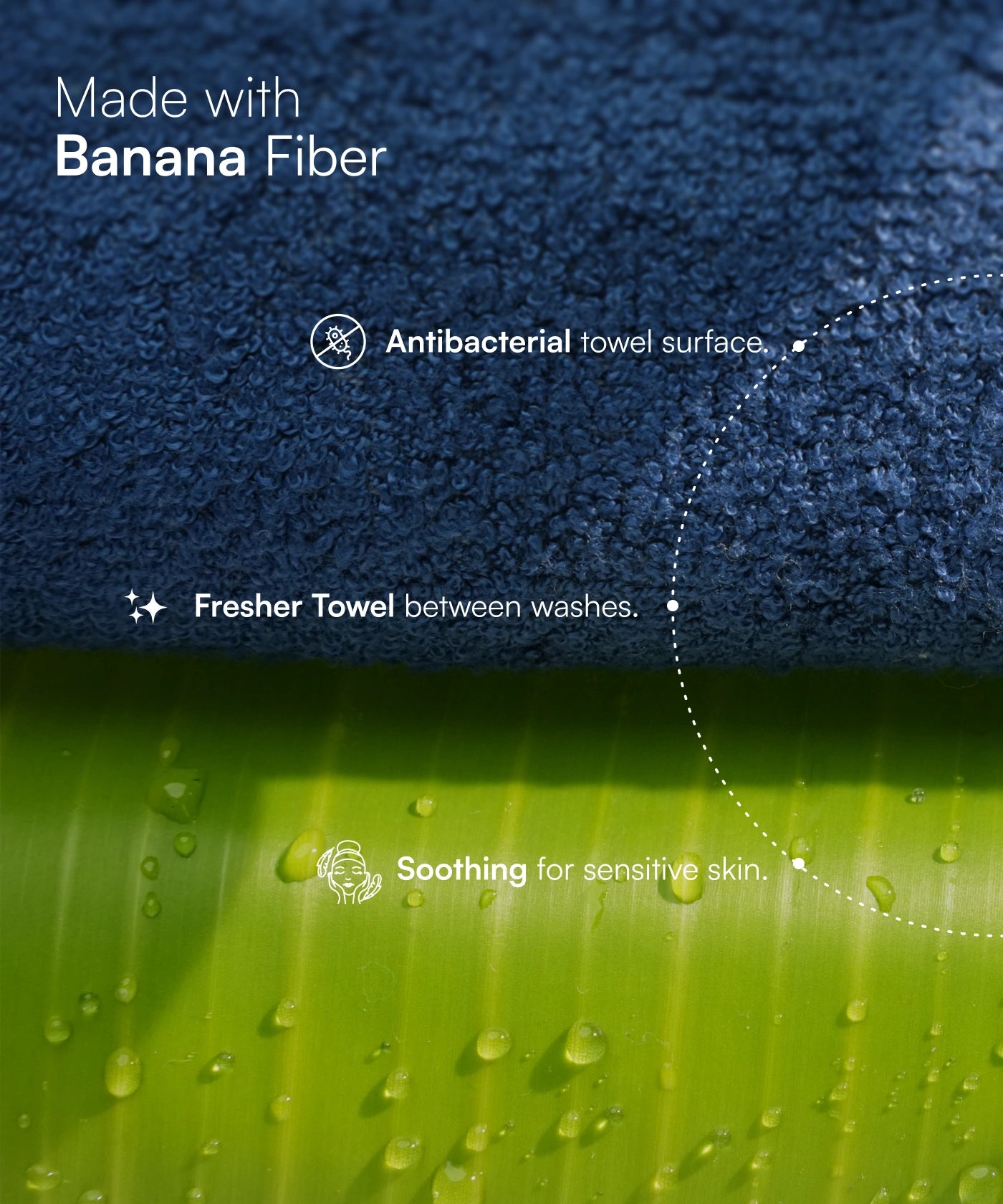 Banana Super Light Weight Terry Towel | 400 GSM | 70 x 140 cm