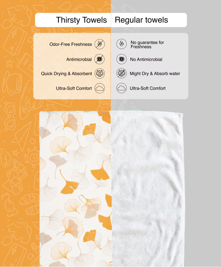Comparison chart of Thirsty Towels and Regular towels with icons and text on an orange and gray background.