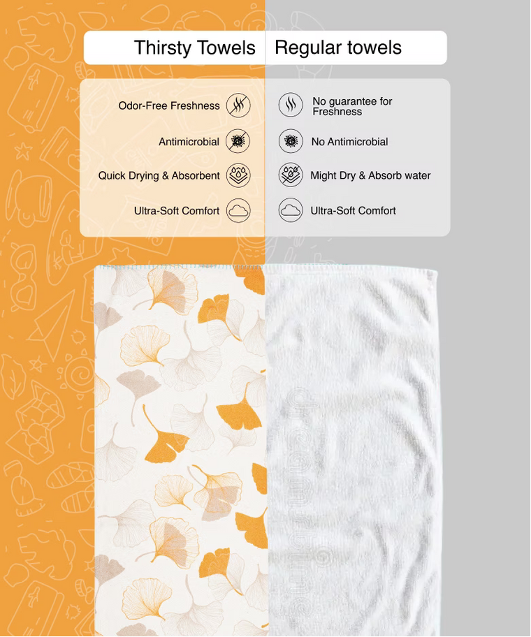 Comparison chart of Thirsty Towels and Regular towels with icons and text on an orange and gray background.