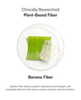 Banana fiber on a white background with text about its benefits.