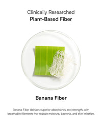Banana fiber on a white background with text about its benefits.