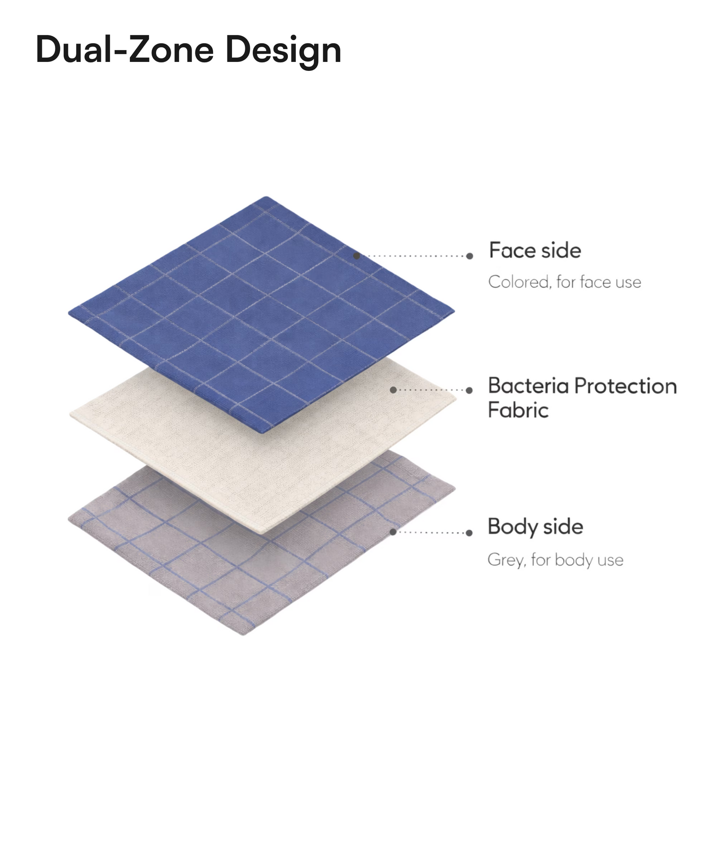 Banana Double Cloth Bath Towel Plus Size | 330 GSM | 75 x 180 cm