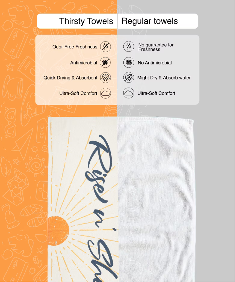 Comparison of Thirsty Towels and Regular towels with features listed on an orange and gray background.