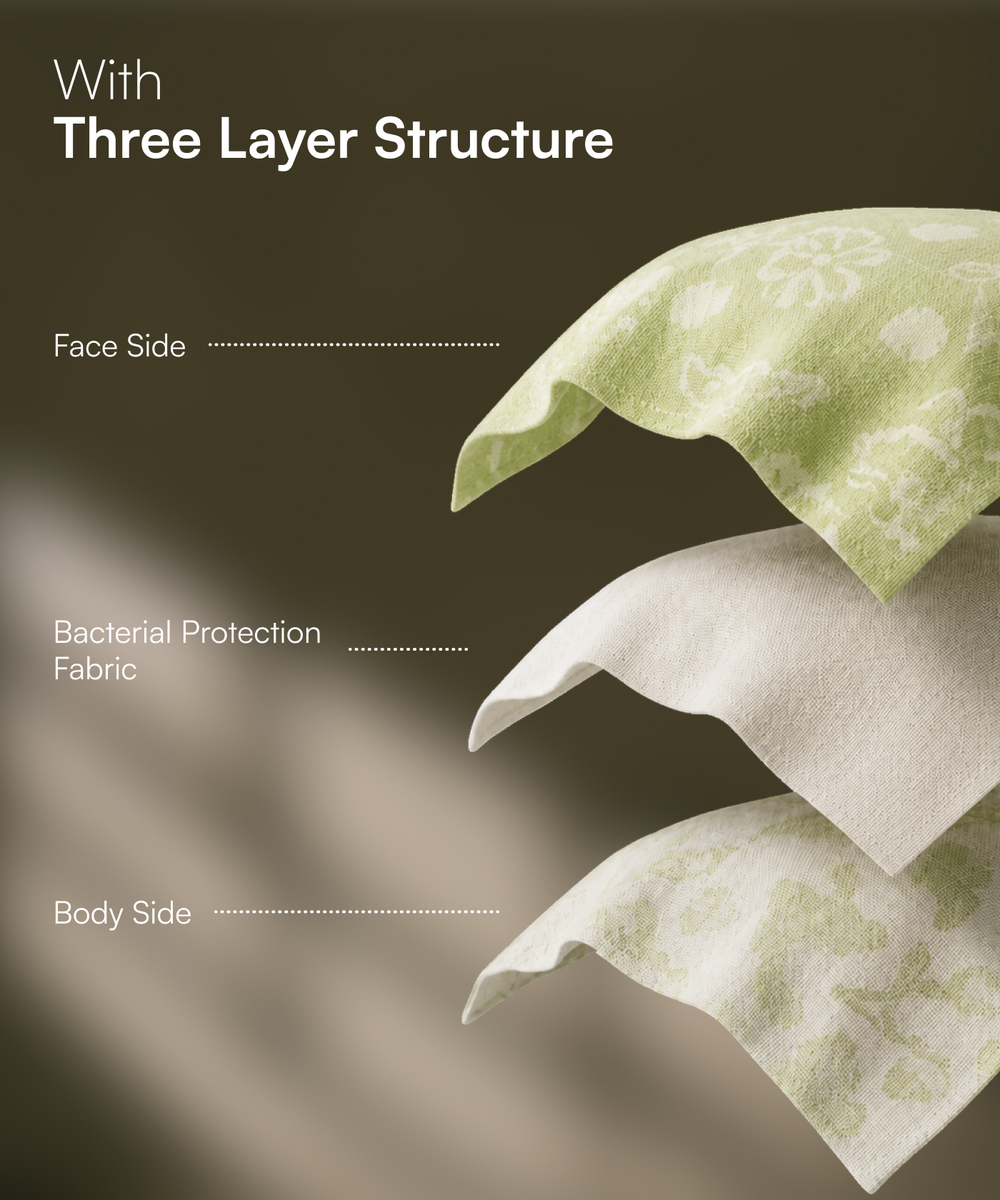 Banana Jacquard Floral Bath Towel | 210 GSM | 75 x 150 cm