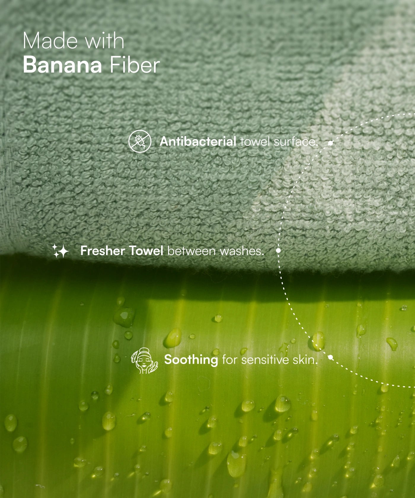 Banana Super Light Weight Terry Towel | 400 GSM | 70 x 140 cm