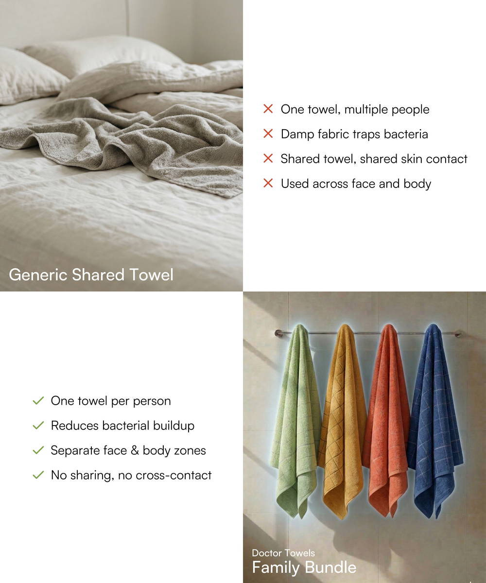 Banana Double Cloth Bath Towels | 330 GSM | 75 X 150 cm | Pack of 4