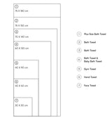 Diagram of towel sizes with dimensions and categories on a white background