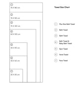 Towel size chart with dimensions and corresponding towel types on a white background