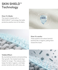 Aluvera Double Cloth Bath Towels | 330 GSM | 75 x 150 cm | Pack of 4